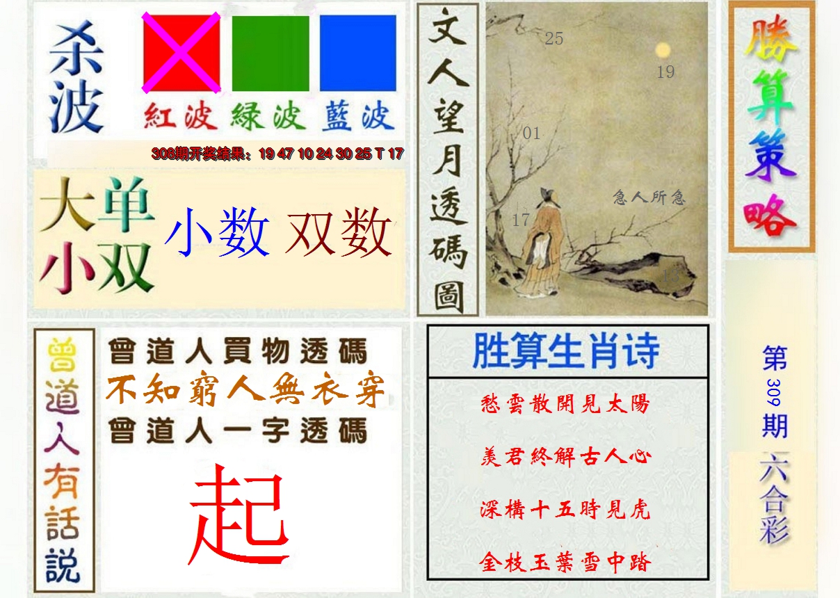2024309期胜算策略