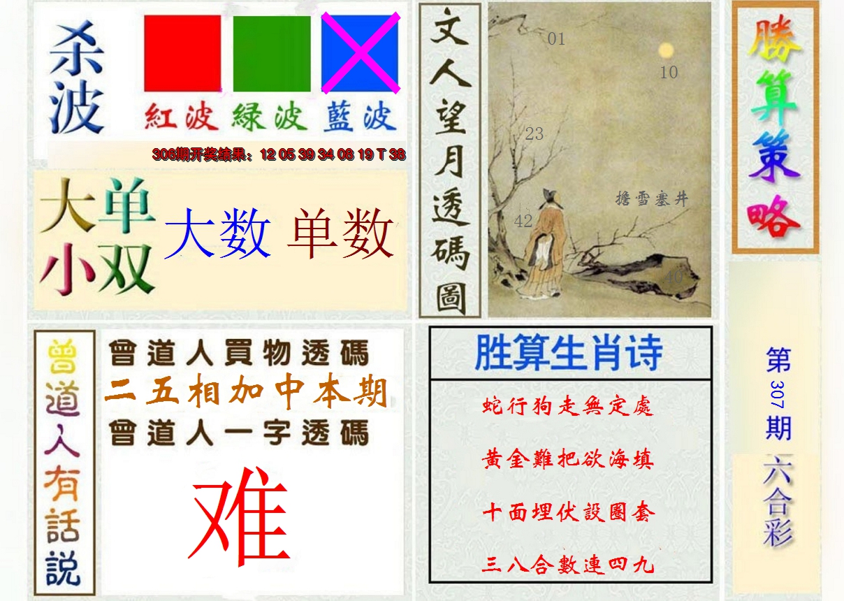 2024307期胜算策略