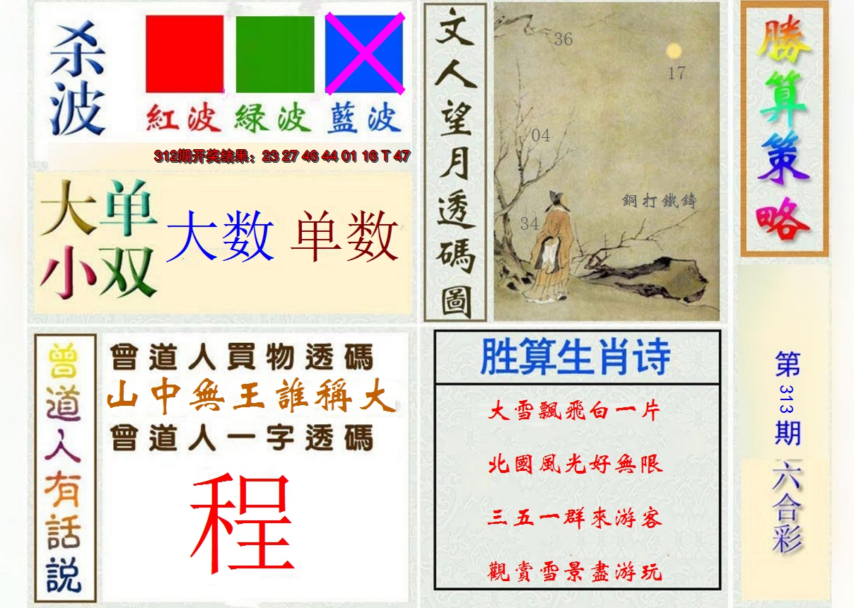 2024313期胜算策略