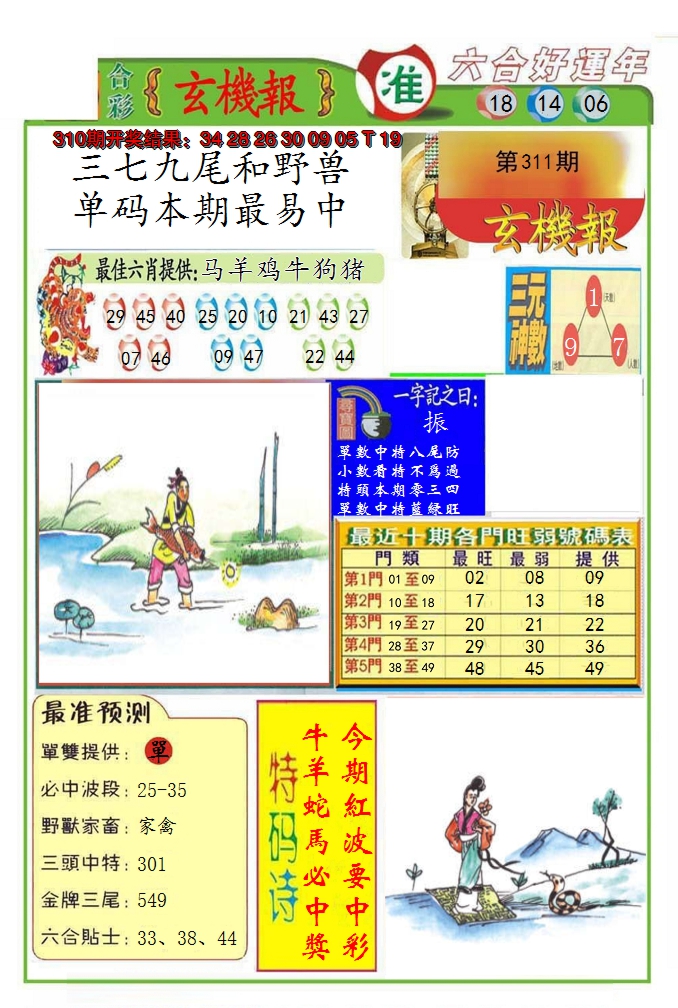 2024311期九龍玄机报(推荐)
