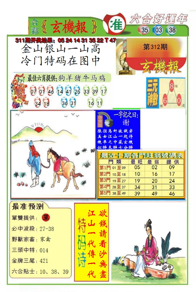 2024312期九龍玄机报(推荐)
