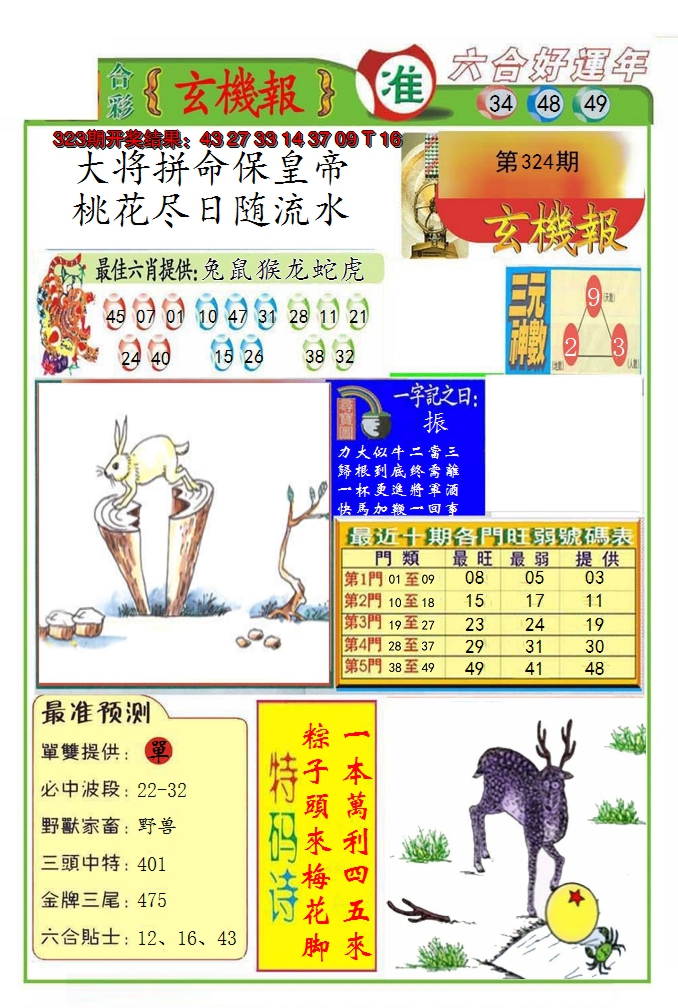 2024324期九龍玄机报(推荐)