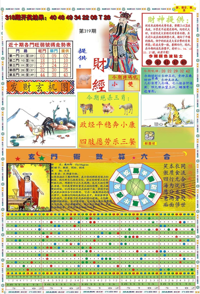 2024319期九龍财经A(推荐)