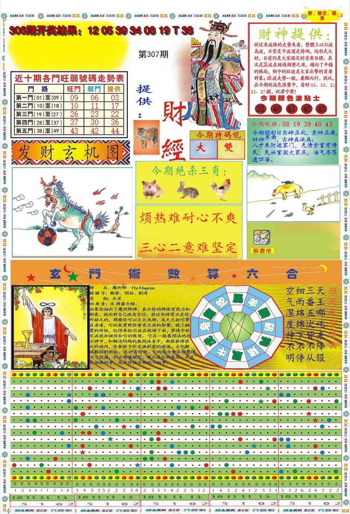2024307期九龍财经A(推荐)