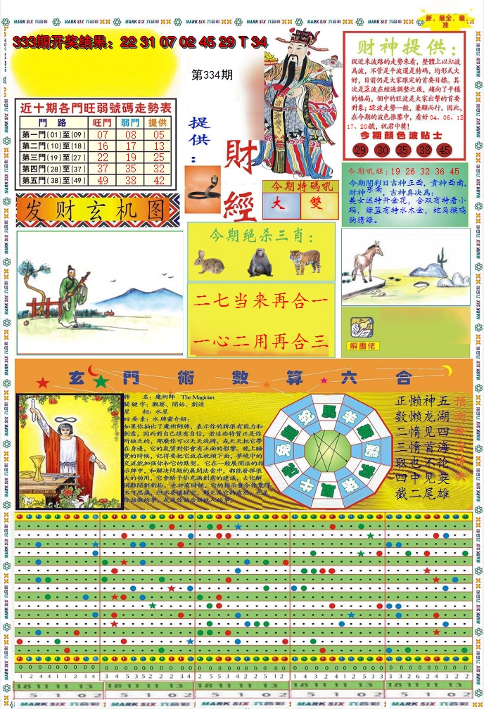 2024334期九龍财经A(推荐)
