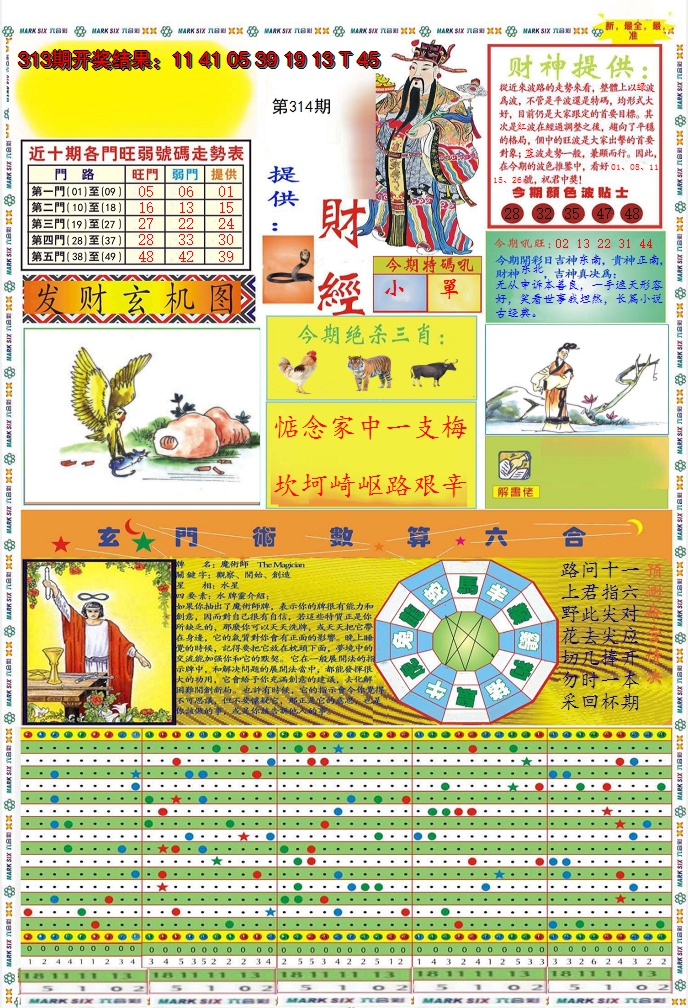 2024314期九龍财经A(推荐)