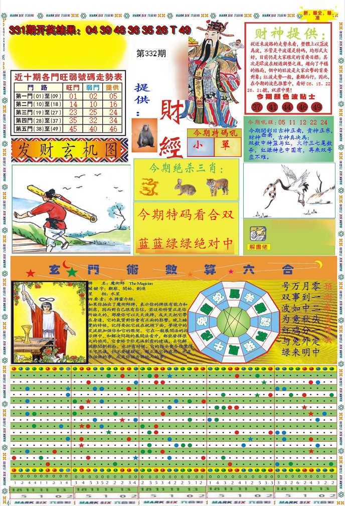 2024332期九龍财经A(推荐)