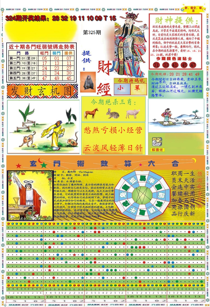 2024325期九龍财经A(推荐)