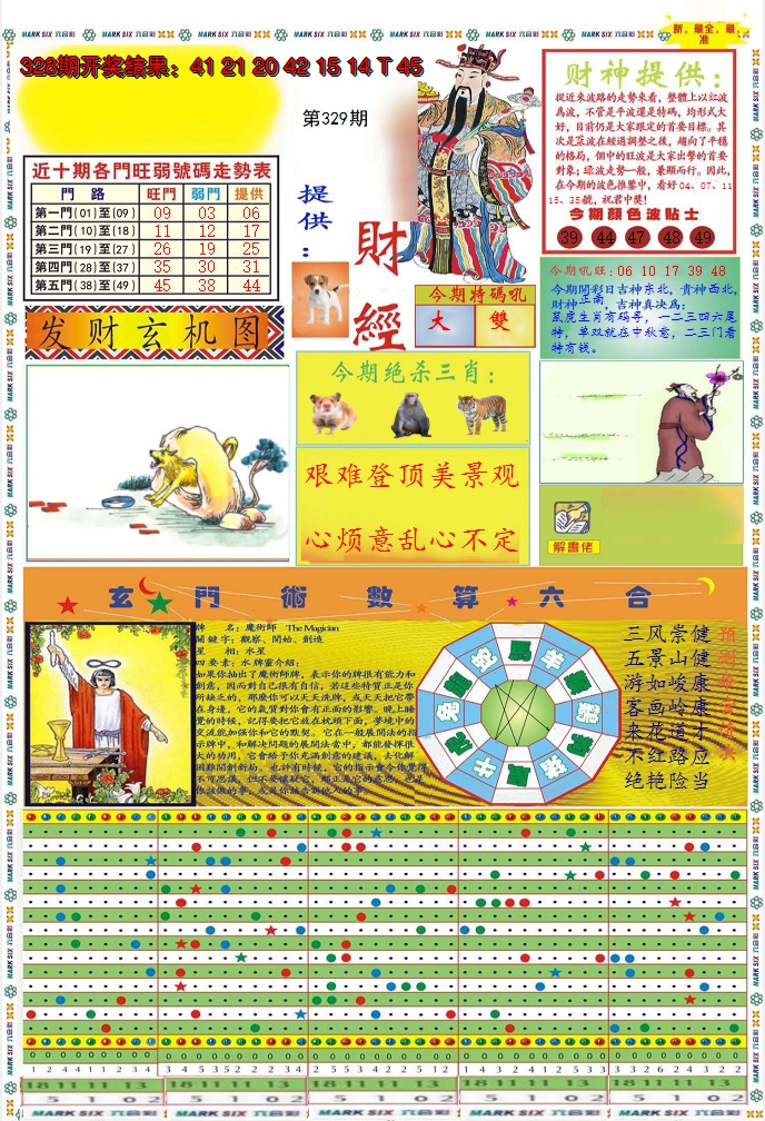 2024329期九龍财经A(推荐)