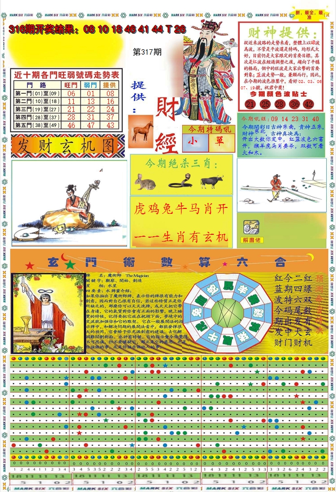 2024317期九龍财经A(推荐)