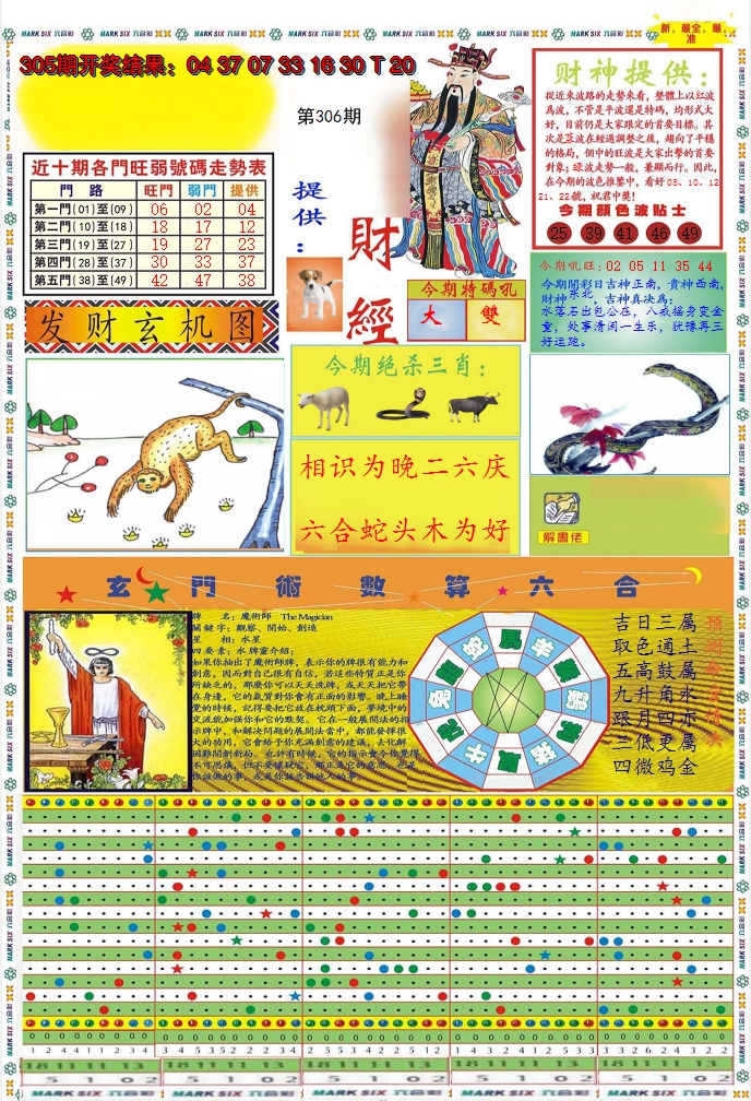 2024306期九龍财经A(推荐)
