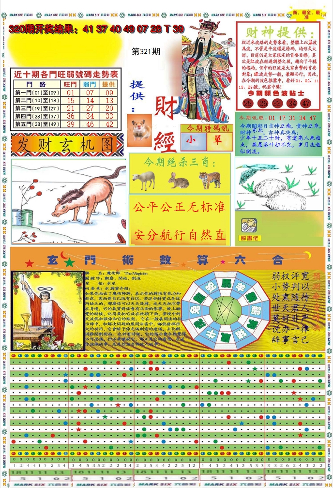 2024321期九龍财经A(推荐)
