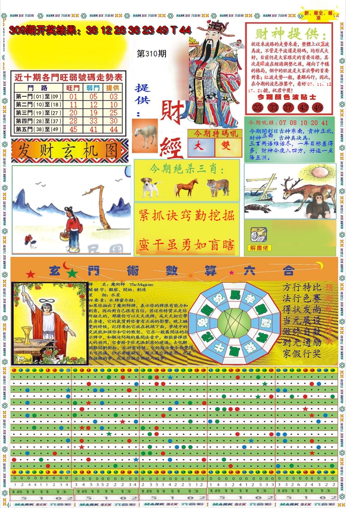 2024310期九龍财经A(推荐)