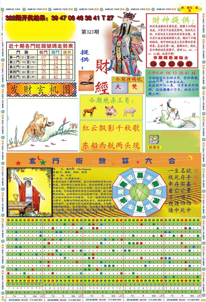 2024323期九龍财经A(推荐)
