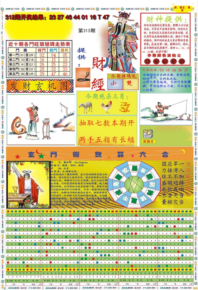2024313期九龍财经A(推荐)