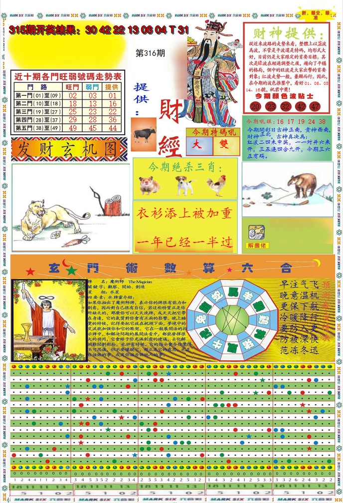 2024316期九龍财经A(推荐)