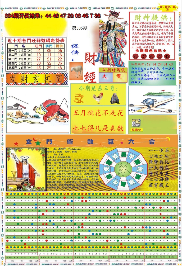 2024335期九龍财经A(推荐)
