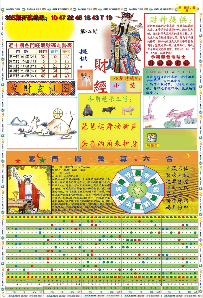 2024326期九龍财经A(推荐)