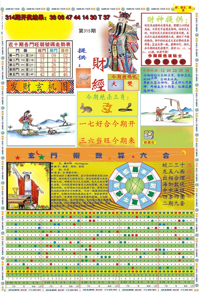 2024315期九龍财经A(推荐)
