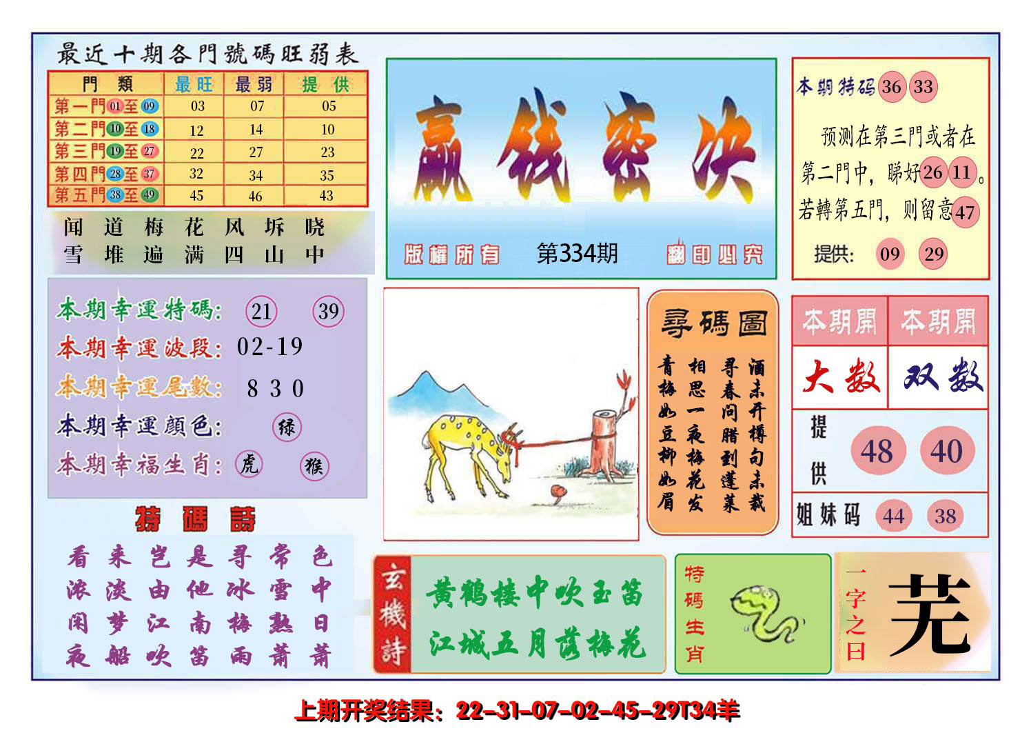 2024334期九龍赢钱密决(推荐)