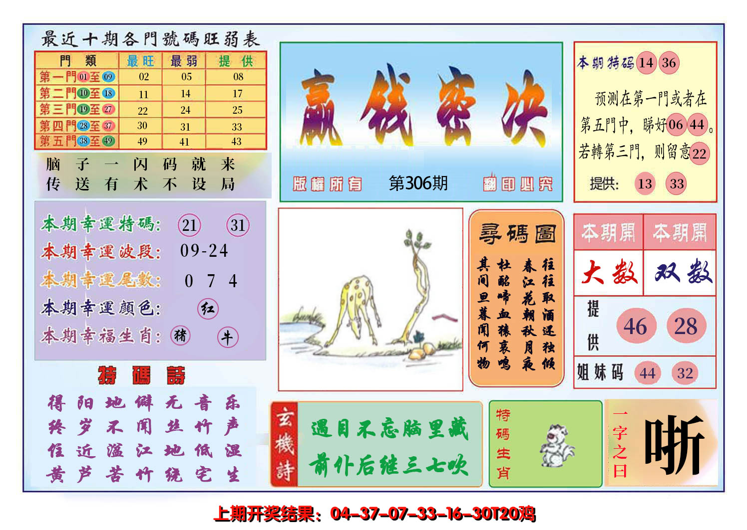 2024306期九龍赢钱密决(推荐)