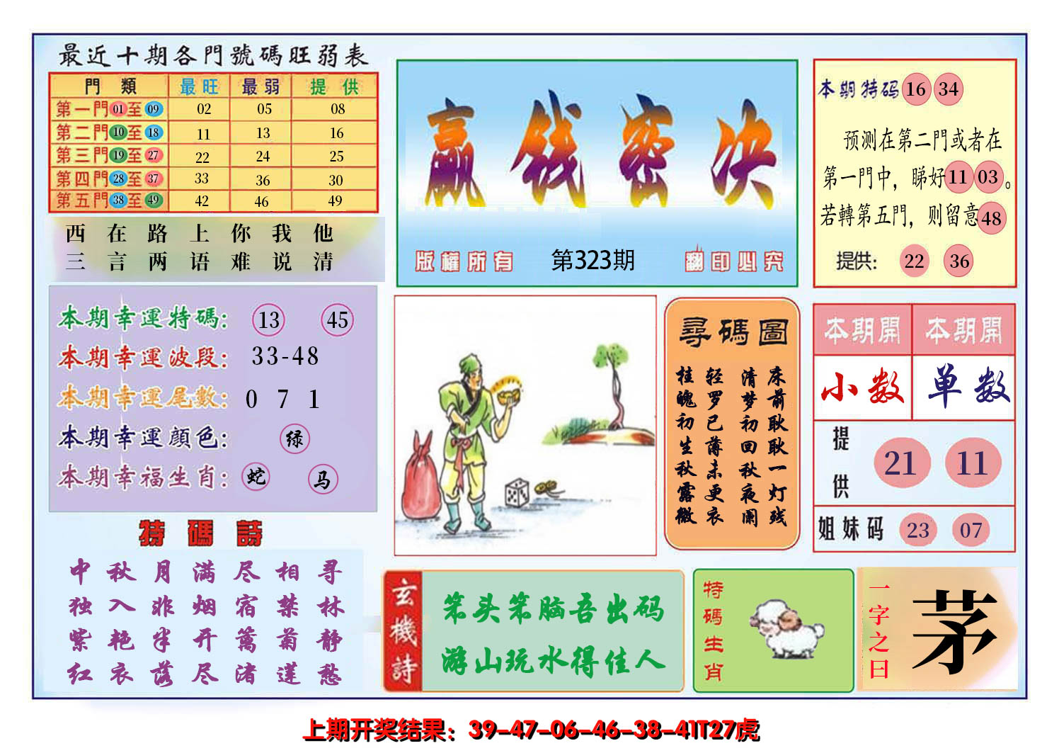 2024323期九龍赢钱密决(推荐)