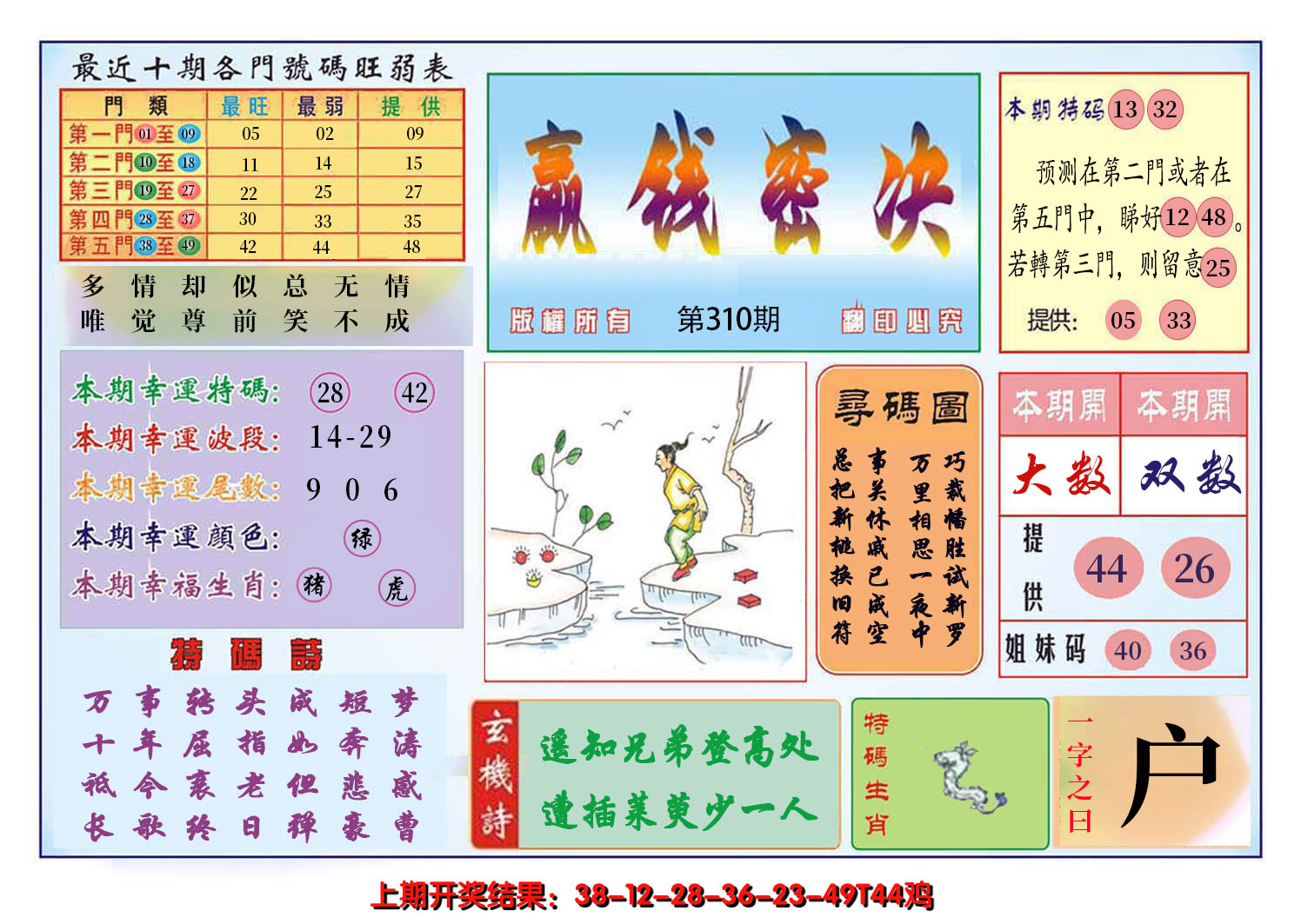 2024310期九龍赢钱密决(推荐)