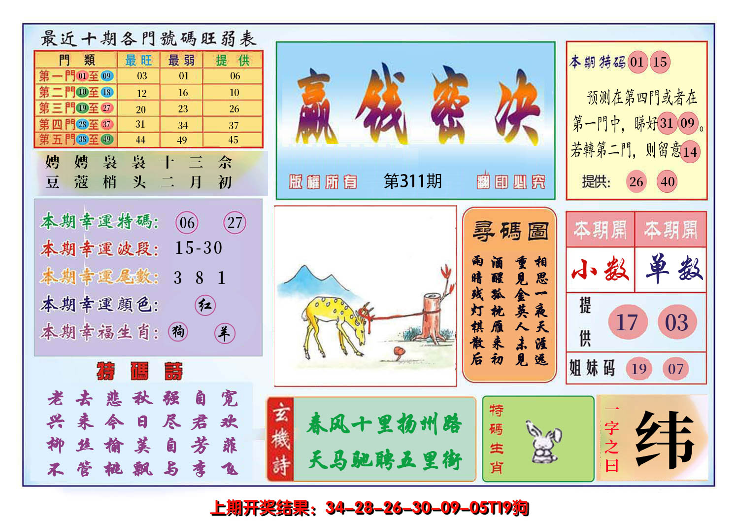 2024311期九龍赢钱密决(推荐)