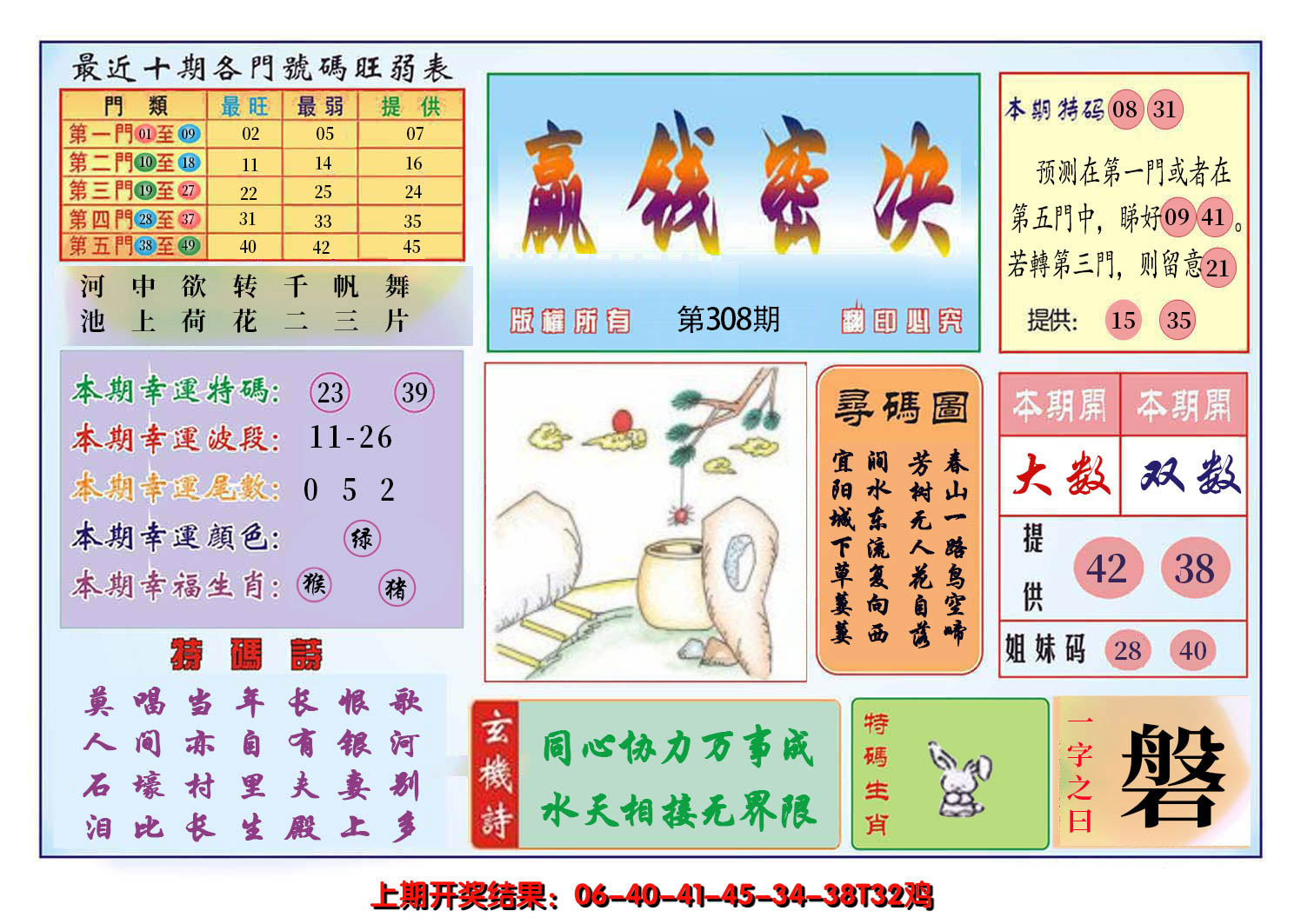2024308期九龍赢钱密决(推荐)
