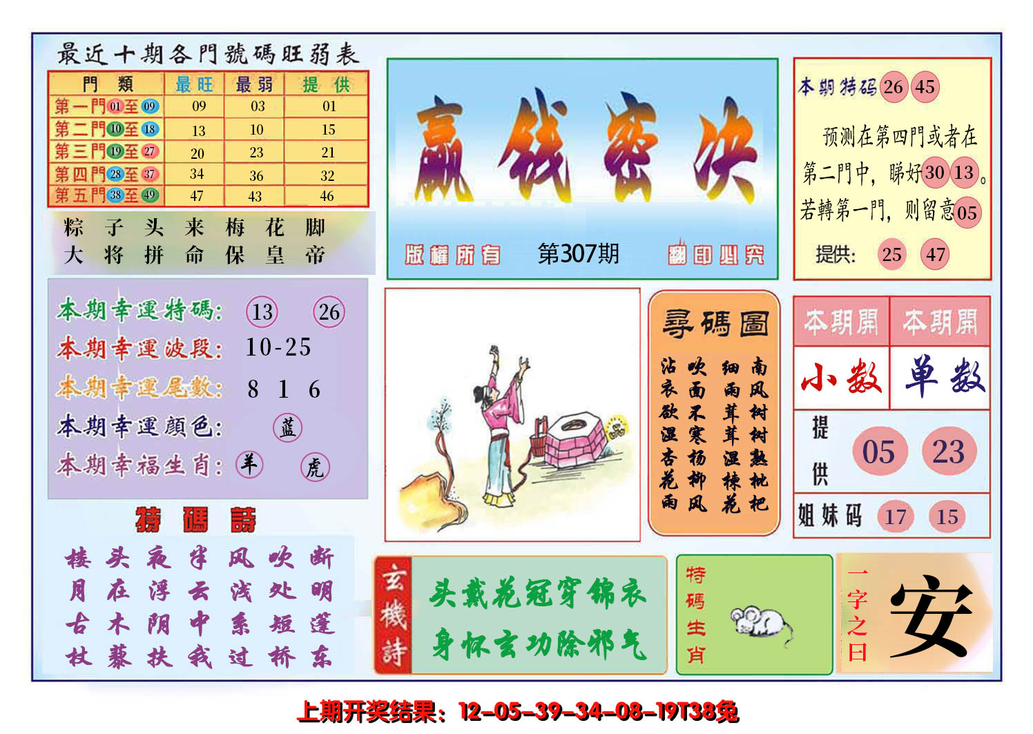 2024307期九龍赢钱密决(推荐)
