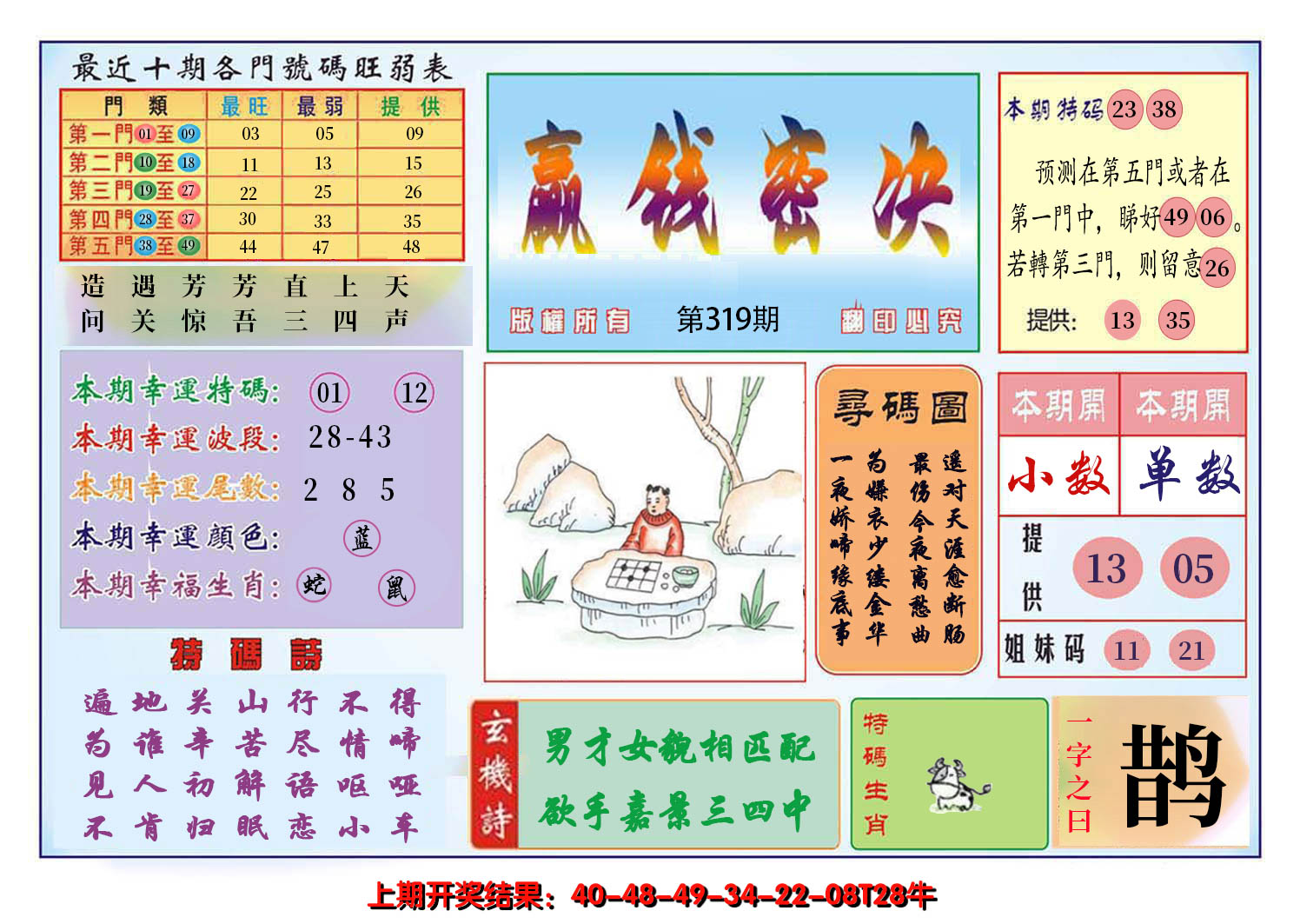 2024319期九龍赢钱密决(推荐)