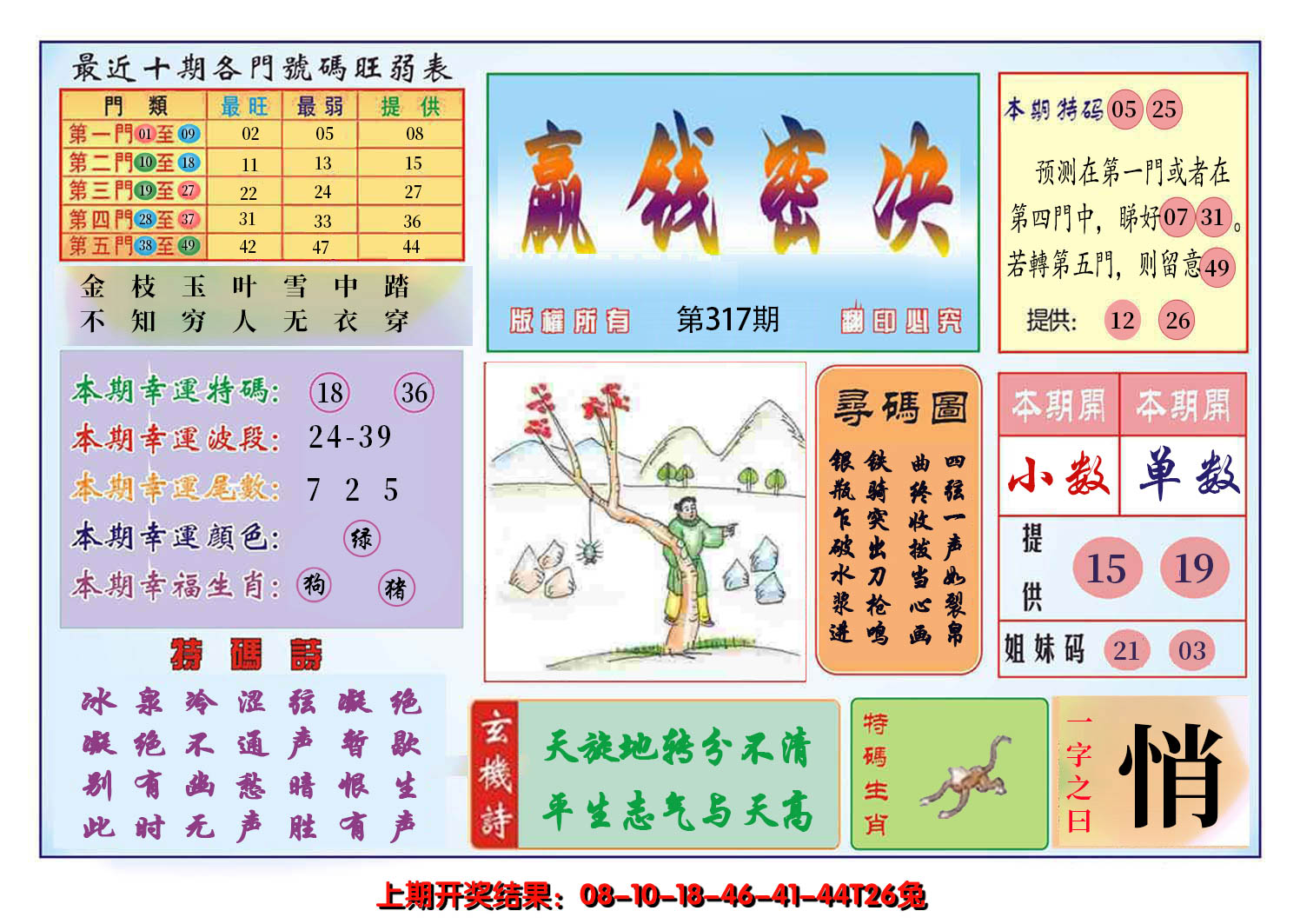 2024317期九龍赢钱密决(推荐)