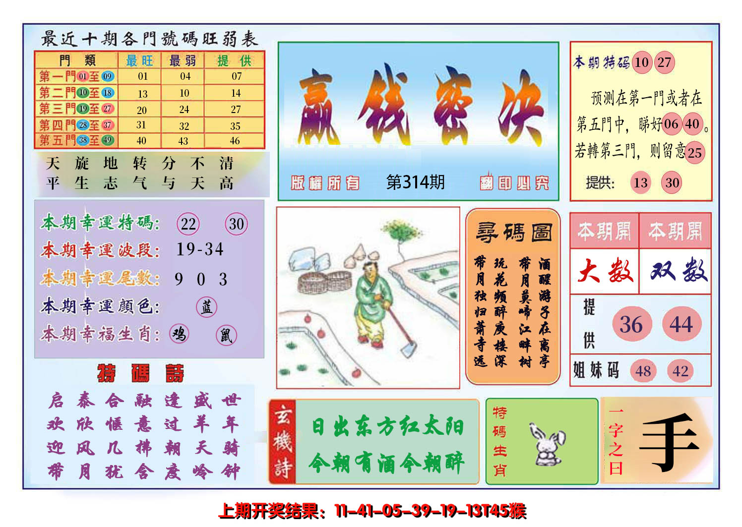 2024314期九龍赢钱密决(推荐)