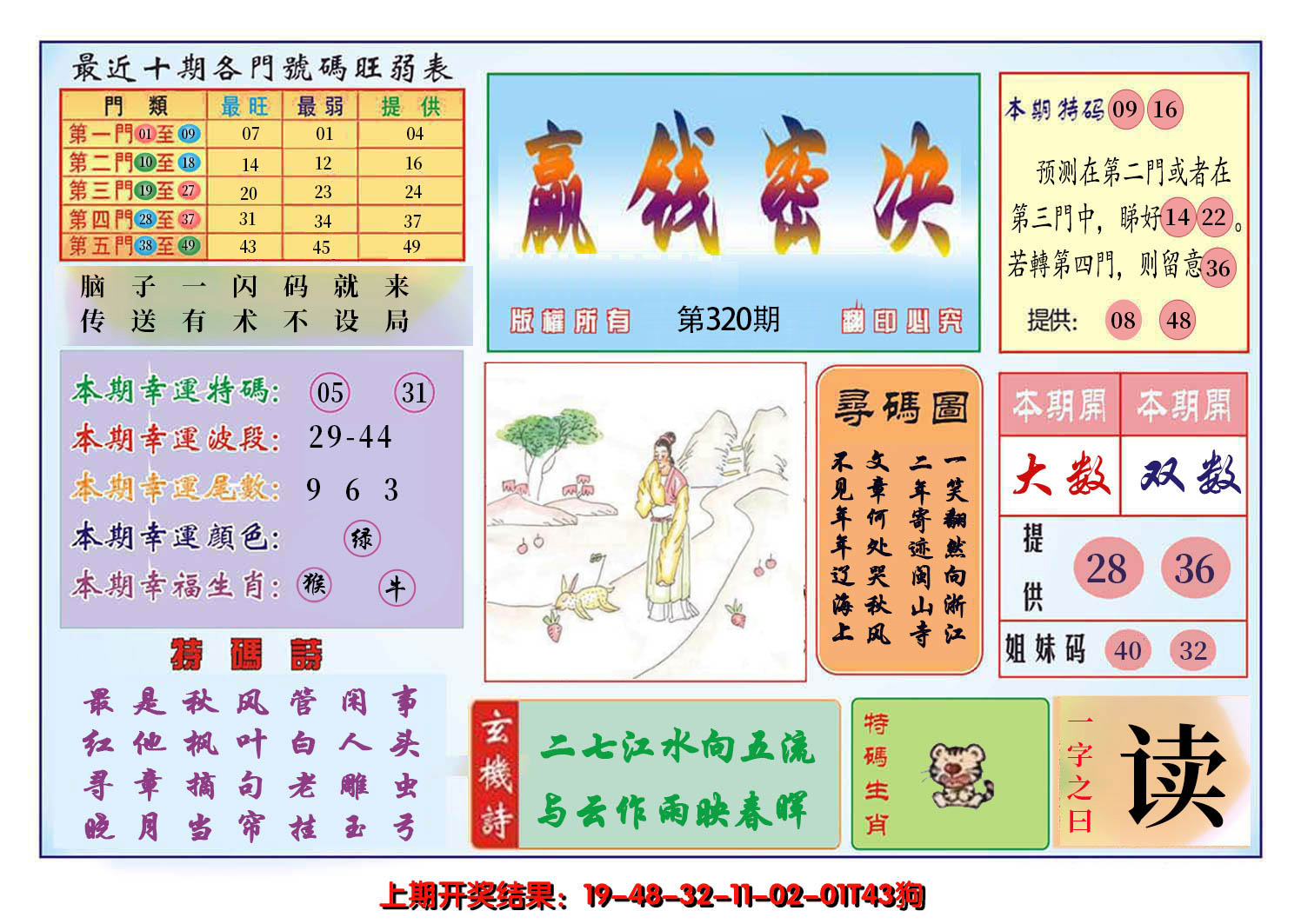 2024320期九龍赢钱密决(推荐)