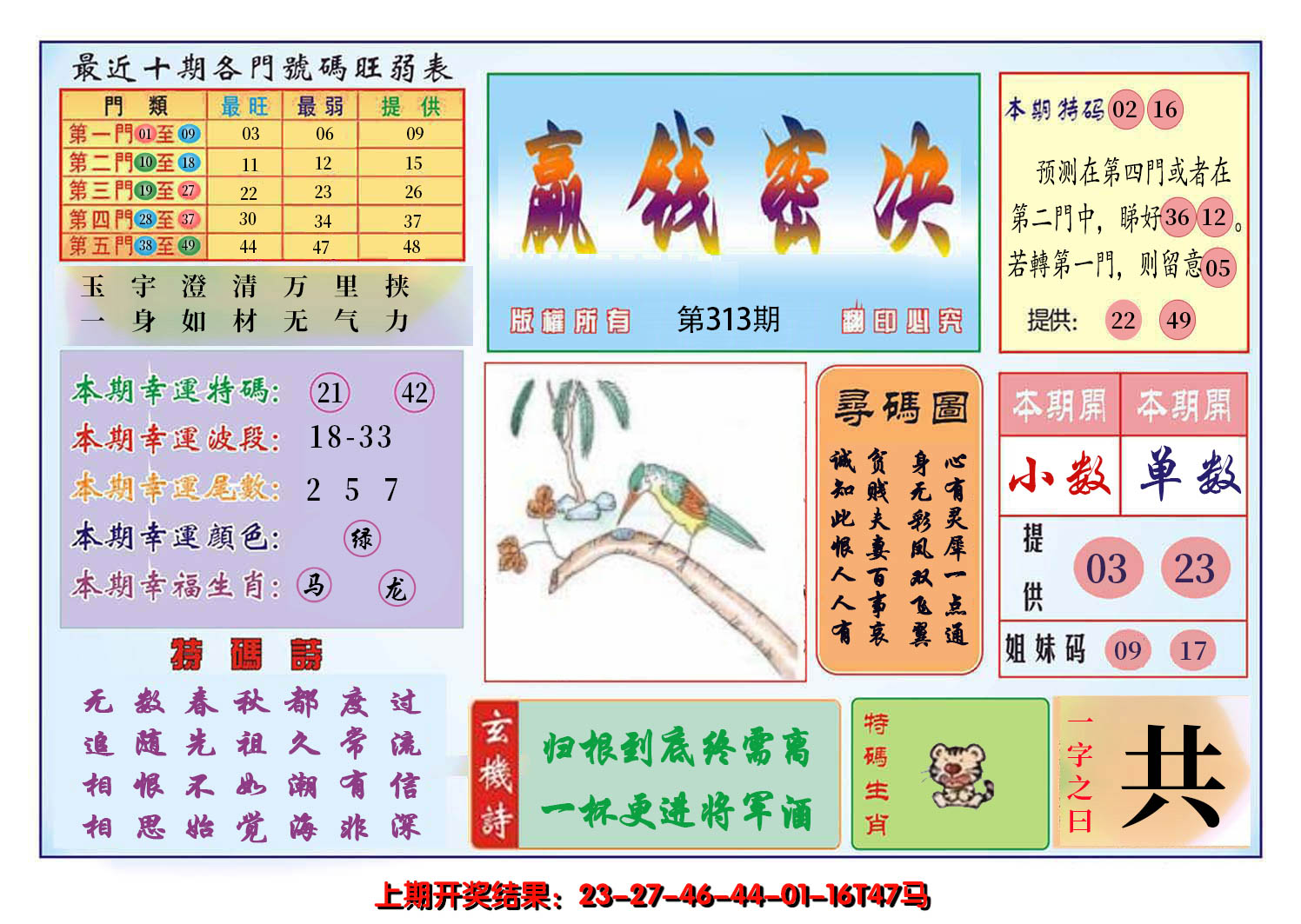 2024313期九龍赢钱密决(推荐)