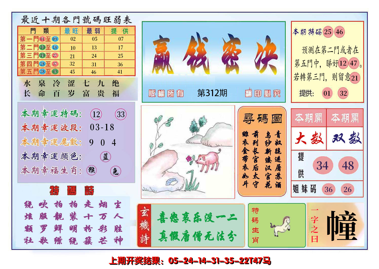 2024312期九龍赢钱密决(推荐)
