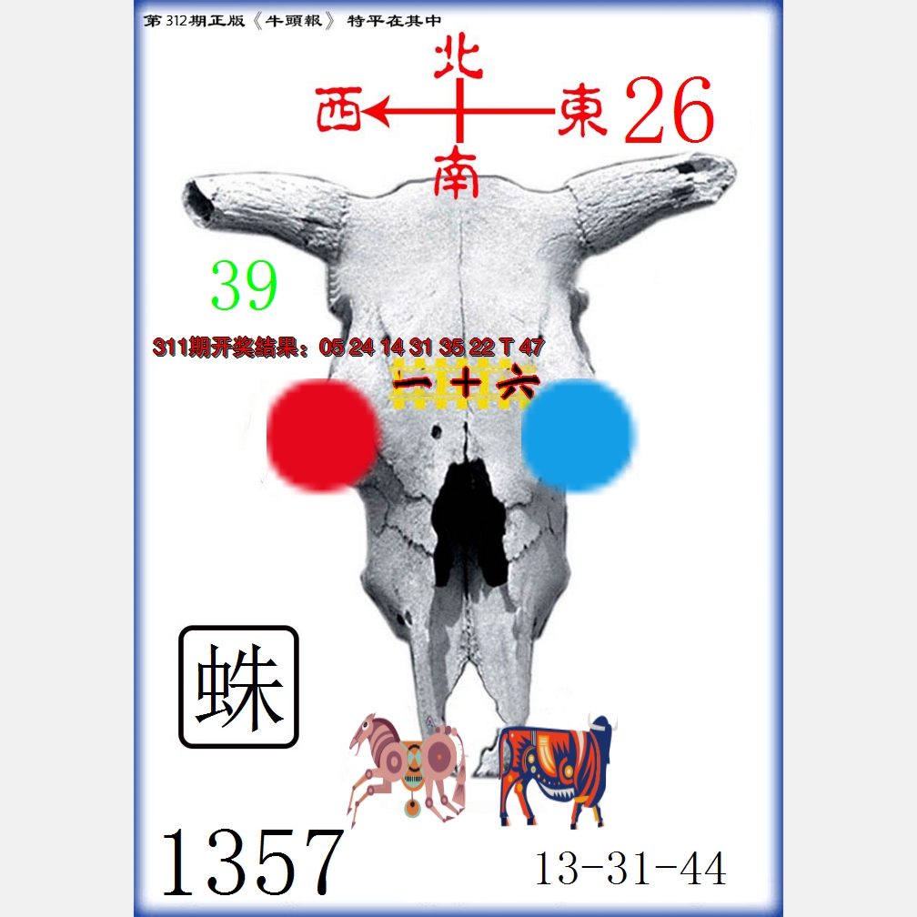 2024312期牛头报