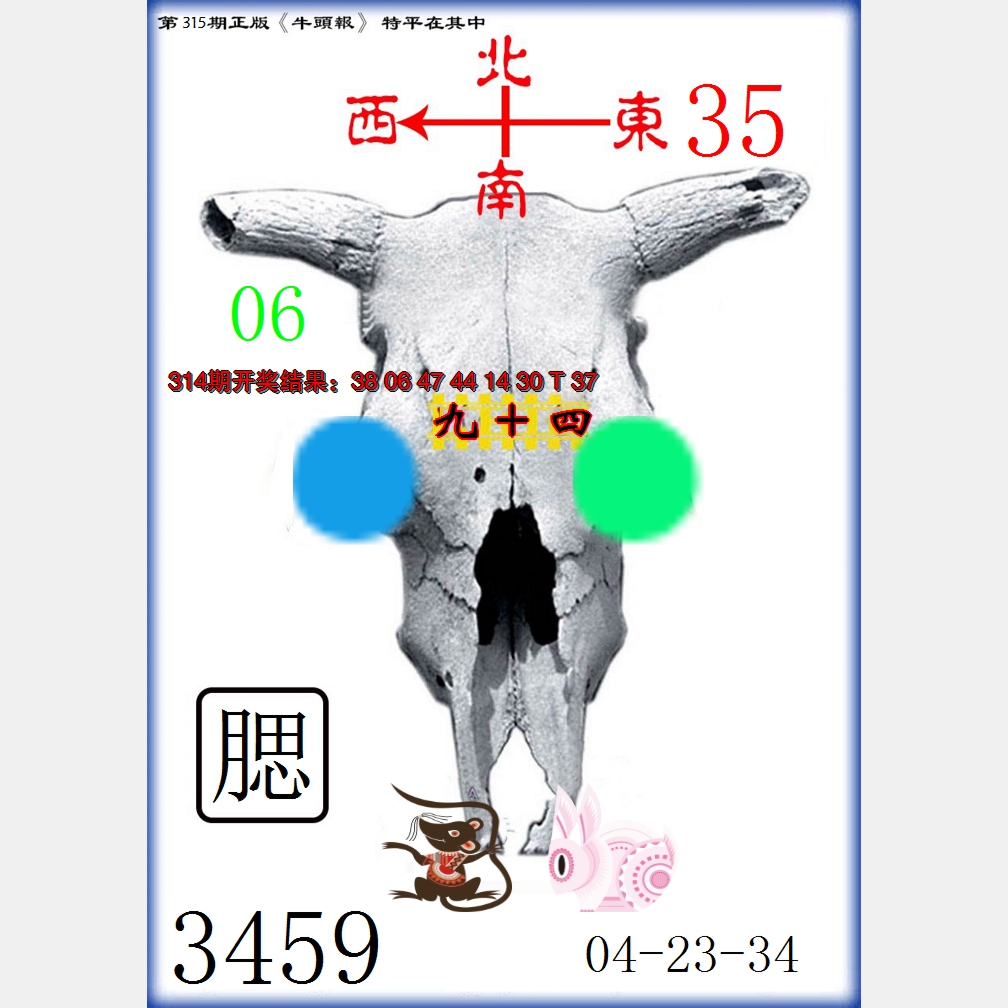 2024315期牛头报