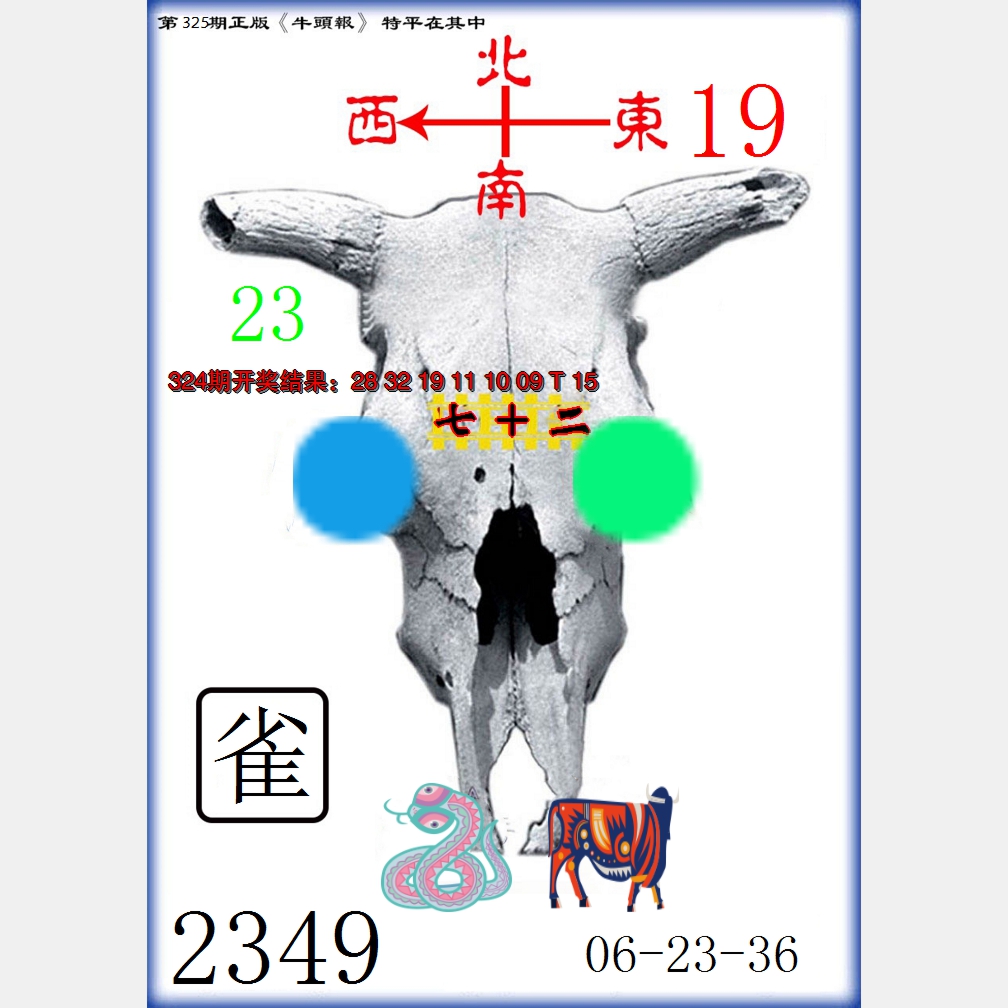 2024325期牛头报