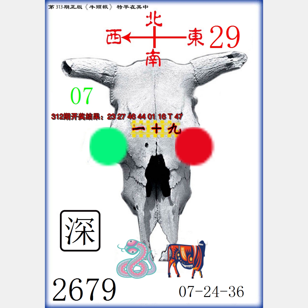 2024313期牛头报