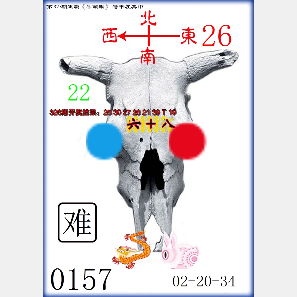 2024327期牛头报