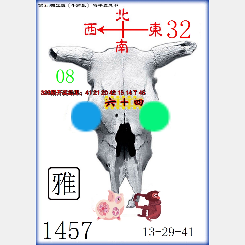 2024329期牛头报