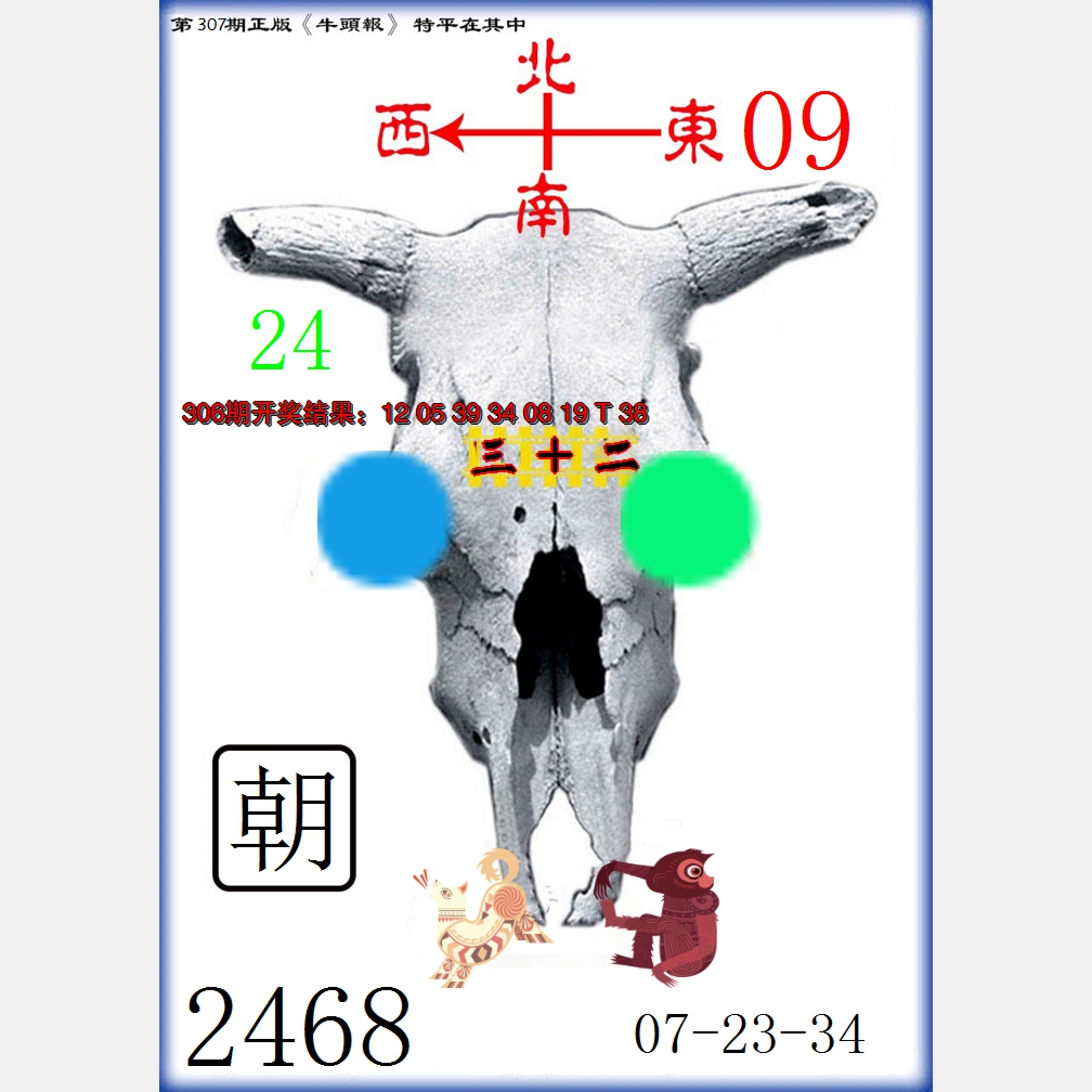 2024307期牛头报
