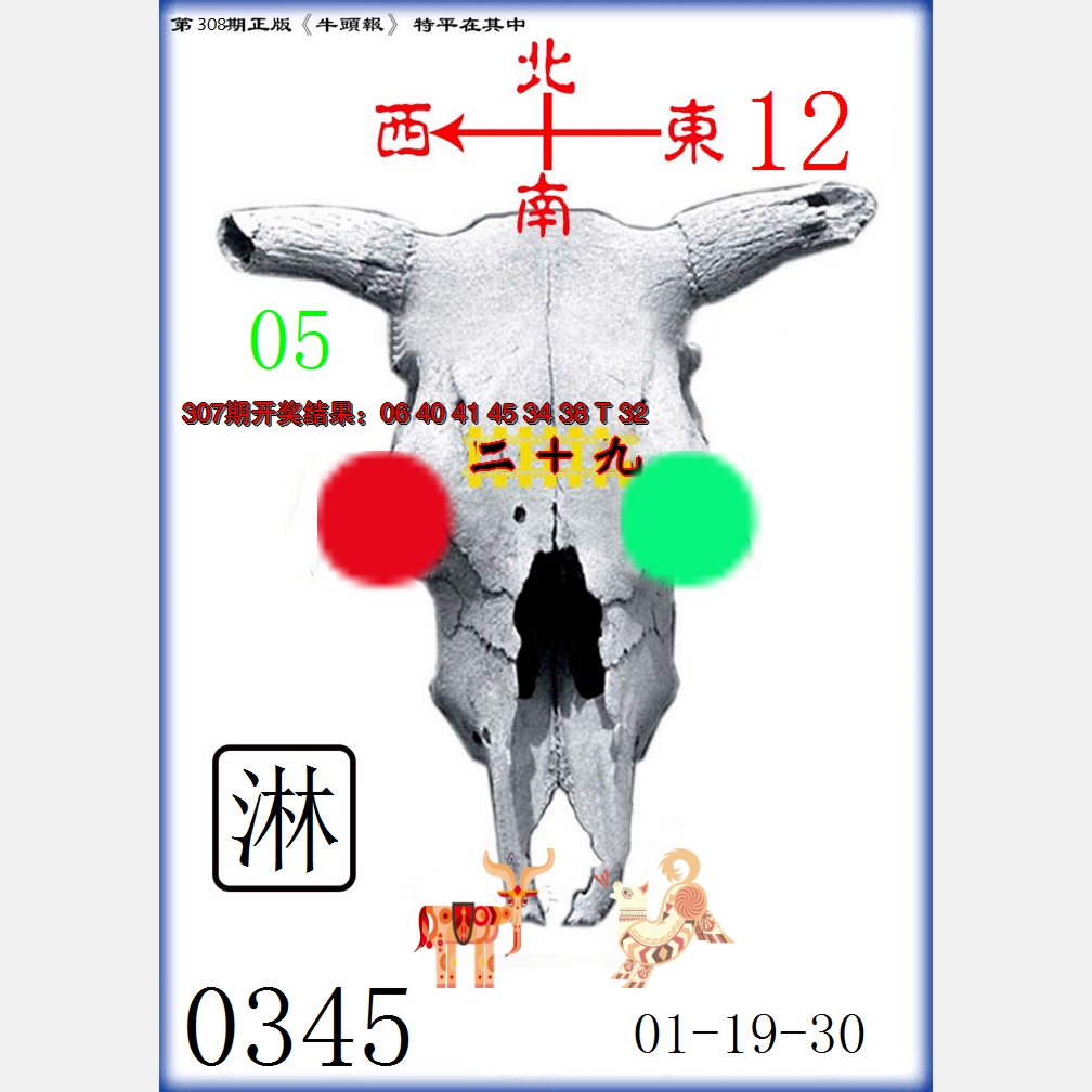 2024308期牛头报