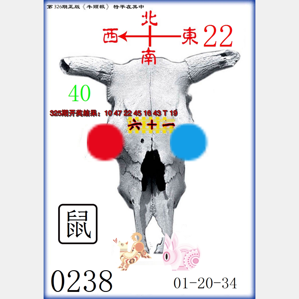 2024326期牛头报