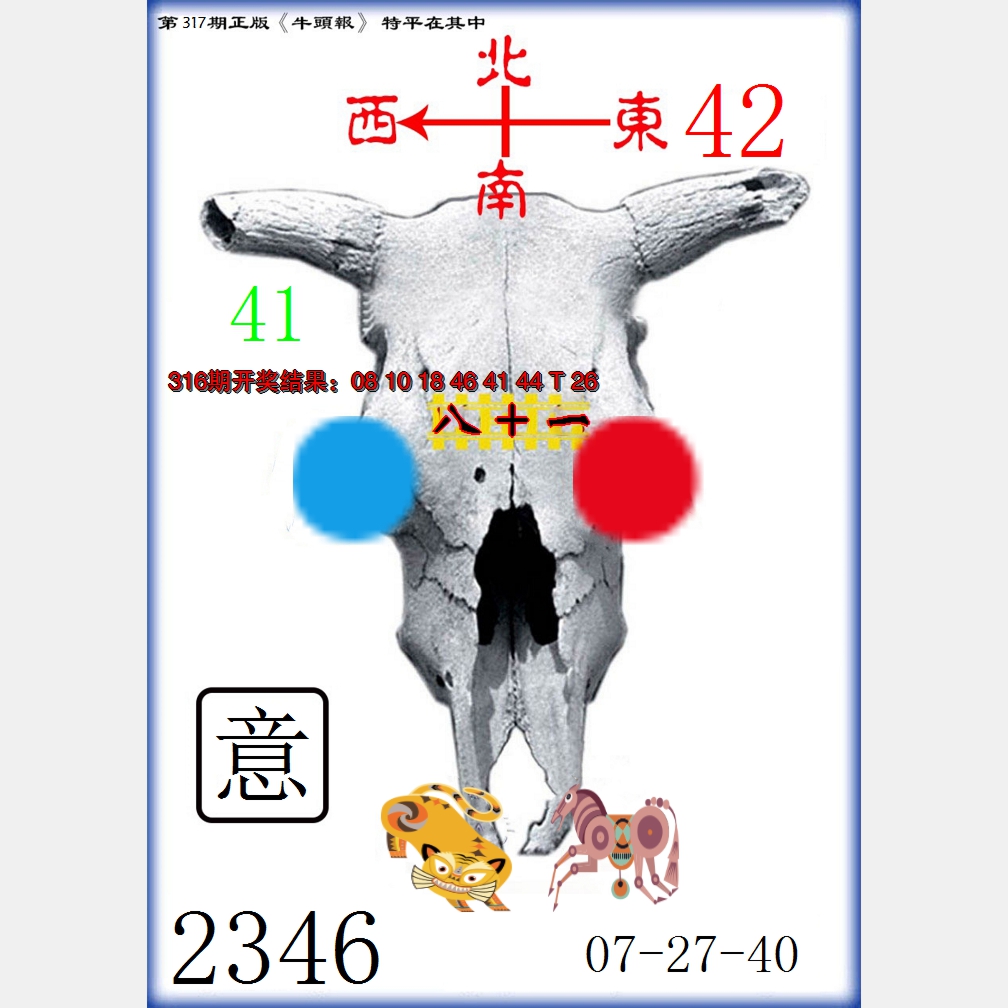 2024317期牛头报