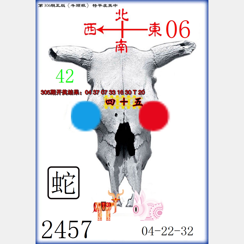 2024306期牛头报