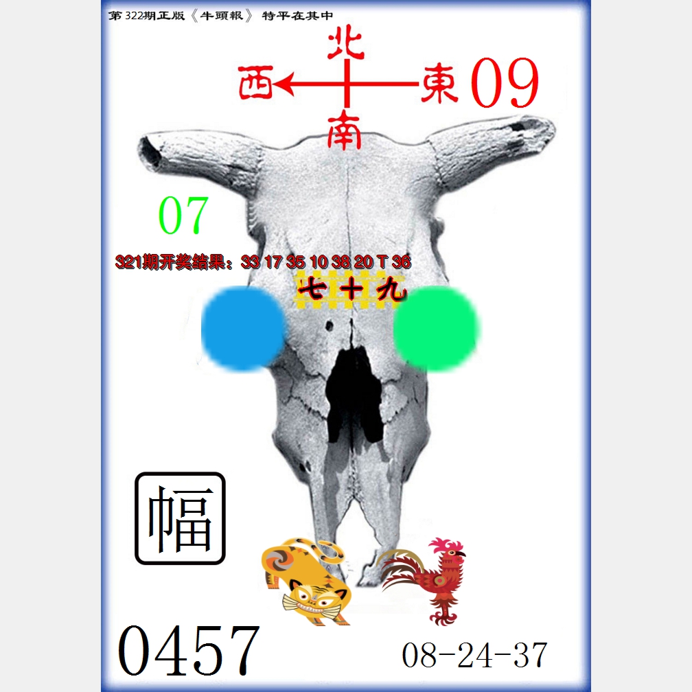 2024322期牛头报