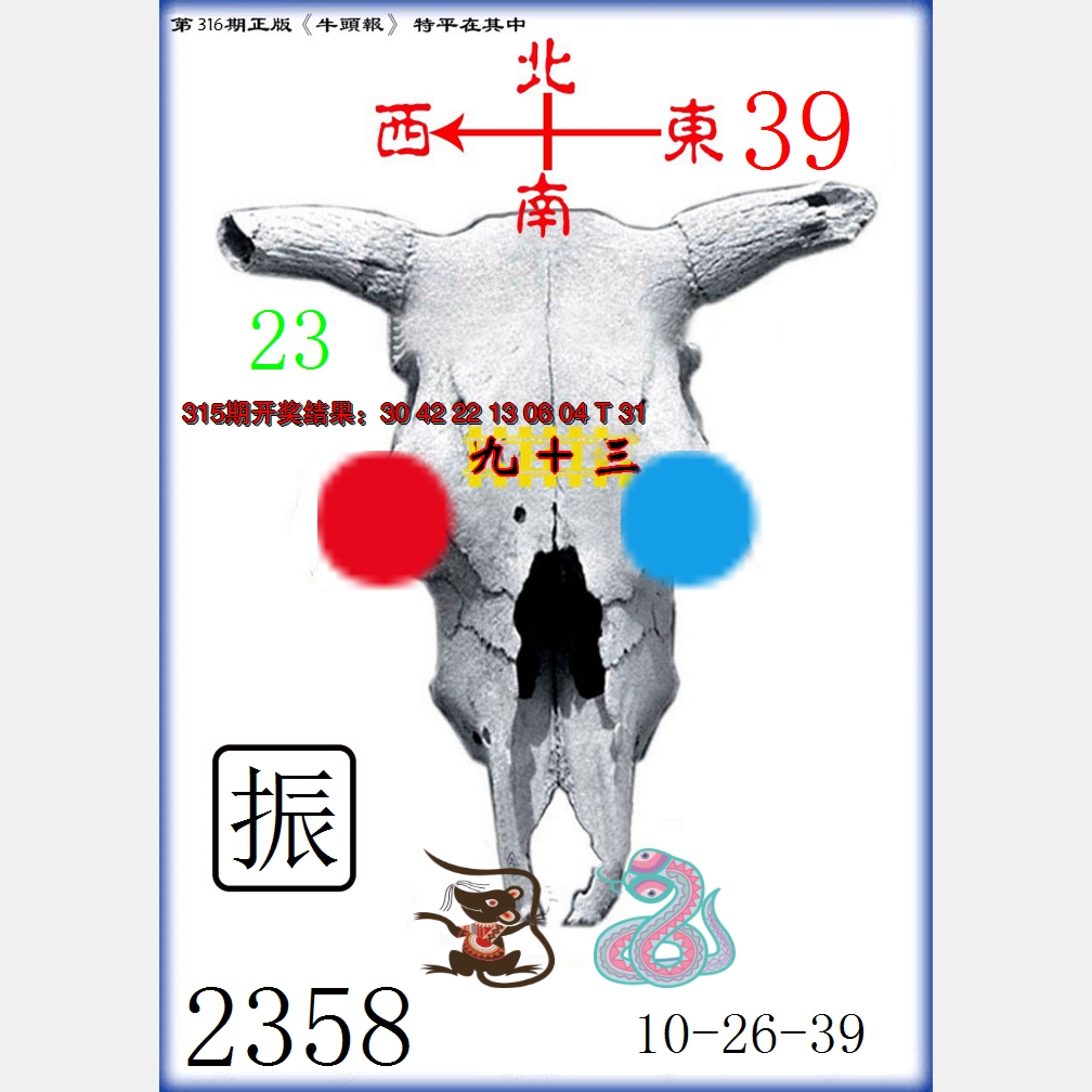 2024316期牛头报