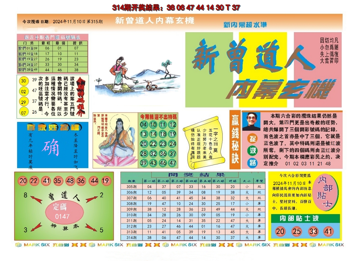 2024315期新曾道人内幕A